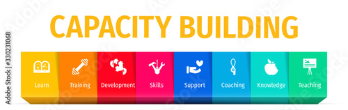 Capacity Building Flat Vector Icons. Capacity Building Vector Background with Icons.