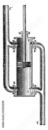 Double action pump, vintage illustration.