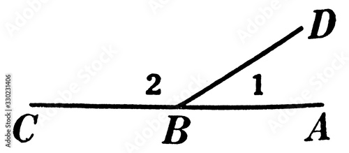 Supplementary Angles, vintage illustration