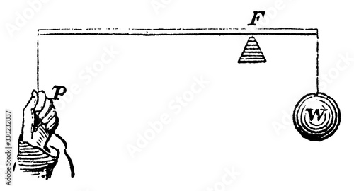 lever, vintage illustration