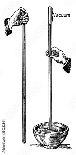 Barometer Theory, vintage illustration.