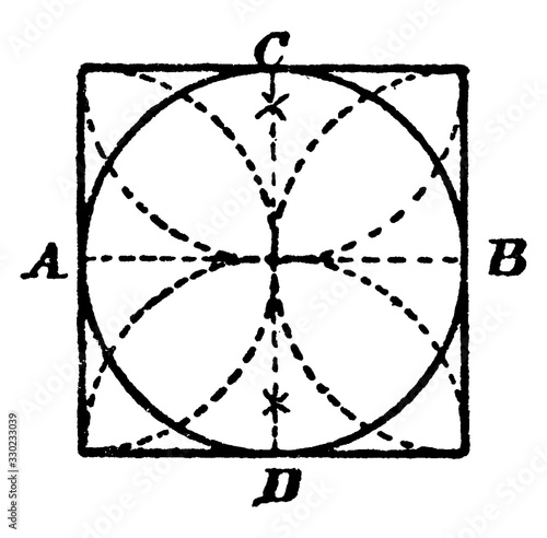 Construction Of A Square Circumscribed About A Circle, vintage illustration.