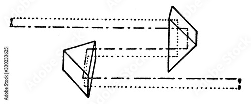 Porro Prism, vintage illustration.