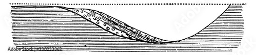 Sedimentary Deposits, vintage illustration