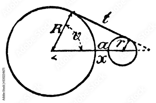 Model Of Geometric Relationships In 2 Circles, vintage illustration.