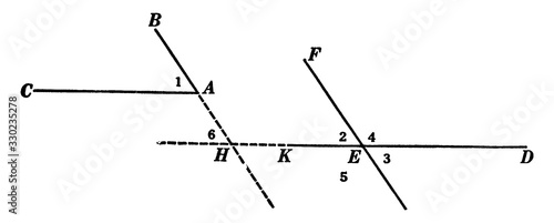 2 Angles With Parallel Sides Theorem, vintage illustration.