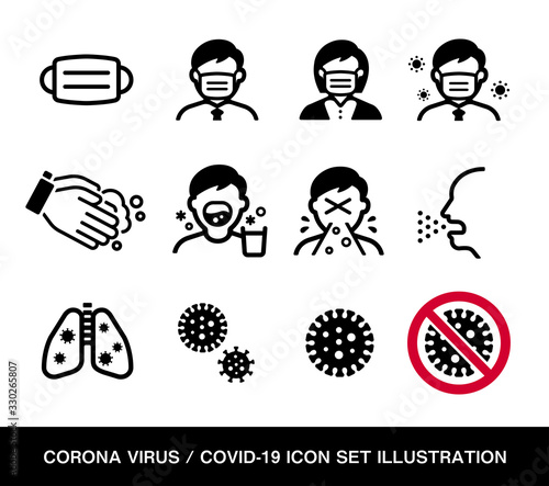 Corona virus (covid-19 ) related vector icon illustration set