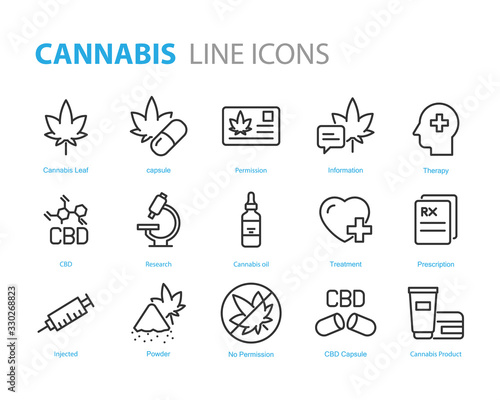 set of cannabis icons, CBD, medicine, natural therapy