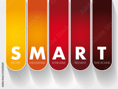 SMART - Specific, Measurable, Attainable, Relevant, Time bound acronym, business concept background