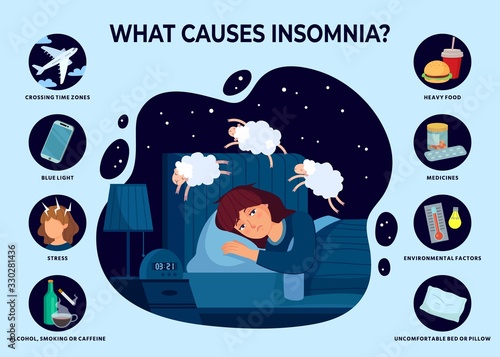 Causes of insomnia. Sleep disorder poster, girl cant sleep and reasons of insomnia vector infographic illustration. Uncomfortable pillow, heavy food, medicines and caffeine, smoking or alcohol