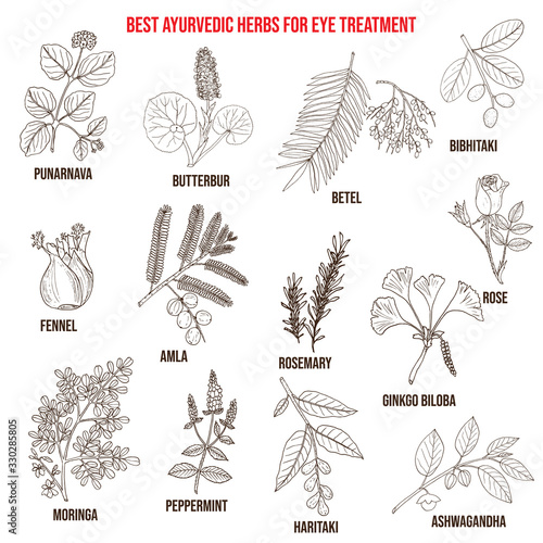 Ayurvedic herbs for eye treatment