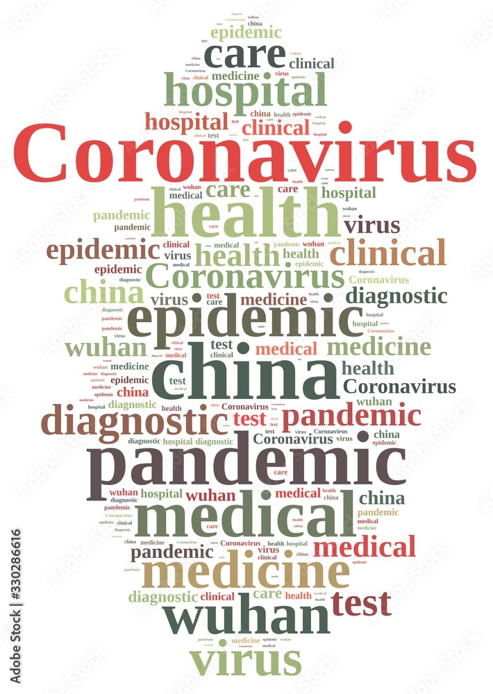 Word tag cloud about novel coronavirus 2019-nCoV