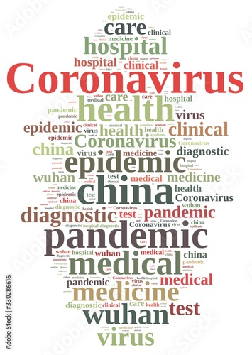 Word tag cloud about novel coronavirus 2019-nCoV