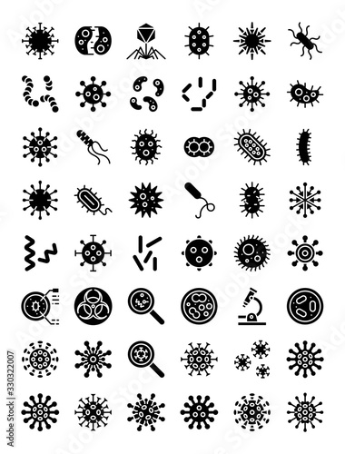 Microorganism and Virus vector, solidicon set