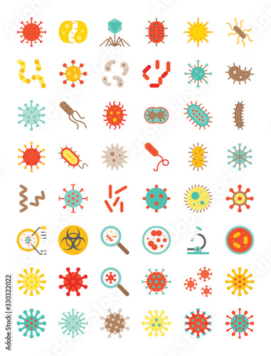 Microorganism and Virus vector, flat icon set photo