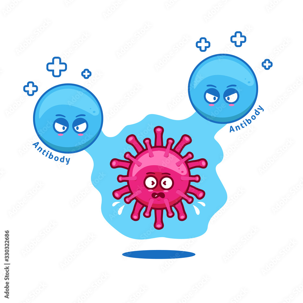 Antibody medicine drug vaccine fight against corona virus bacteria