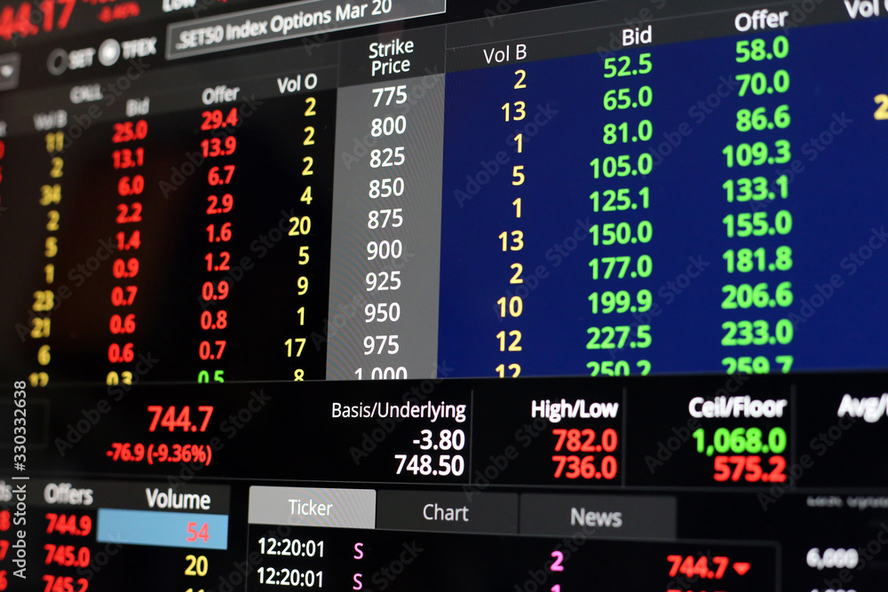 Obraz premium Thailand Stock Exchange, Streaming Trade Screen, The stock screen shows a list of stocks with reduced value.