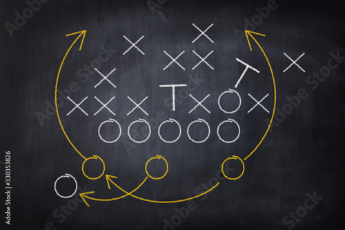 Football game plan on blackboard