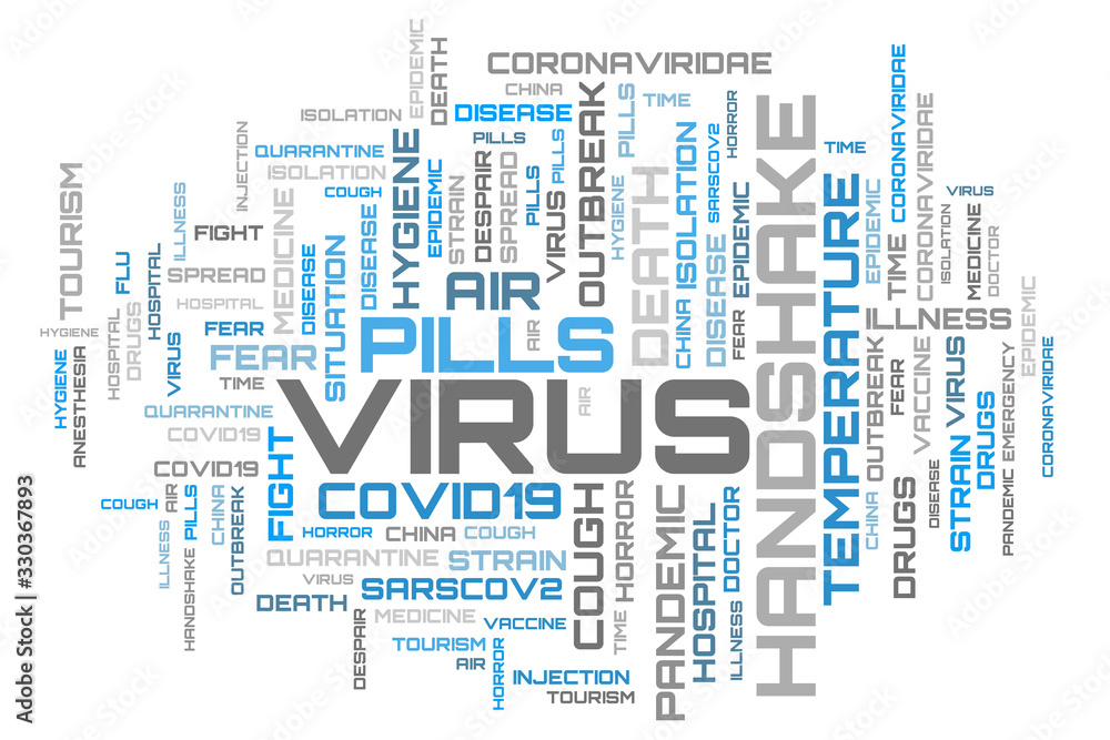 COVID-19 turquoise word collage on white background. Virus word cloud concept COVID-19 turquoise word collage on white background. Virus word cloud concept