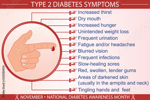 Type 2 diabetes disease symptoms infographic. Health, and november national diabetes awareness month concept. For presentation, banner, brochure. An illustration prepared in eps 10 file format.