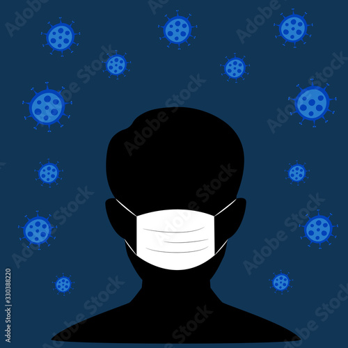 Coronavirus in China. Novel coronavirus (2019-nCoV), man in white medical face mask. Concept of coronavirus quarantine. Medical mask. Dangerous chinese coronavirus outbreak. Pandemic medical concept.