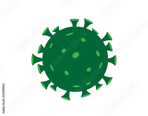SARS Corona-Virus (SARS-CoV-2)