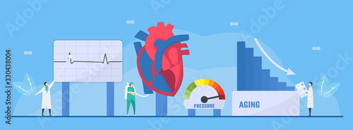Cardiology vector illustration. This disease calls Hypertrophic Cardiomyopathy. Ability of blood pumping is decreased. Portion of heart becomes thickened. Flat tiny element EPS10.