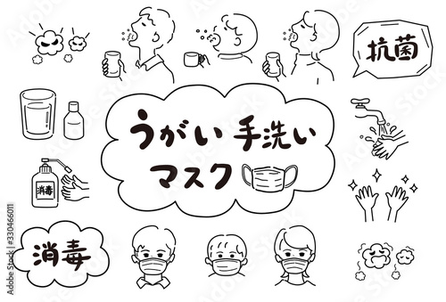 白黒, 線画, 単色, 抗菌対策, モノクロ, ウィルス対策, ウイルス対策素材, ウィルス対策セット, 衛生素材, 衛生セット, うがい, 手洗い, マスク, 消毒, 抗菌, 衛生, ウィルス, 菌, 風邪, インフルエンザ, コロナ, 対策, 集合, 素材, イラスト, ベクター, かわいい, 可愛い, ポップな, popな, 白バック, 白背景, 手描き, 手書き, カット, 挿絵, イラス