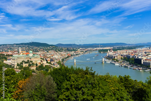 scenic view of buda and pest