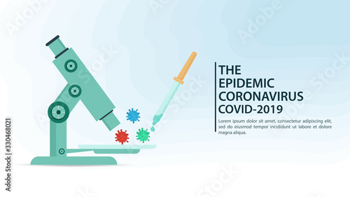 banner for the design of the COVID-2019 coronavirus pandemic 2019-nCoV virus under the microscope vaccine development concept medicine flat vector illustration