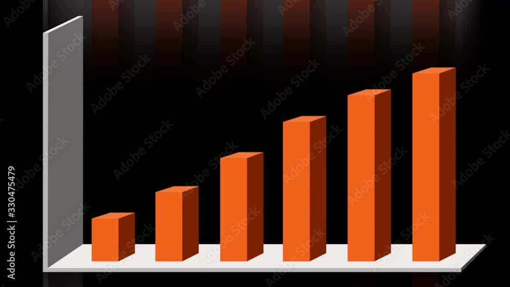 4k 3D animation of 2D vector bar graph chart showing a steady increase in profits.HUD graph;bar stats;Financial data;diagrams showing a economic change in profits. 4k 3D animation of 2D vector bar graph chart showing a steady increase in profits.HUD graph;bar stats;Financial data;diagrams showing a economic change in profits.