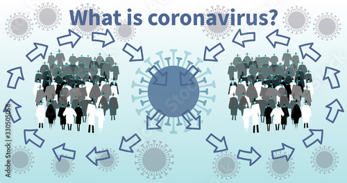 Virus COVID-19 among people and society infection