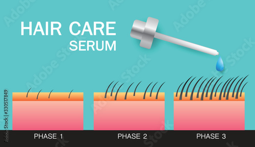 Hair care serum