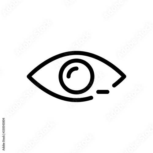 retina