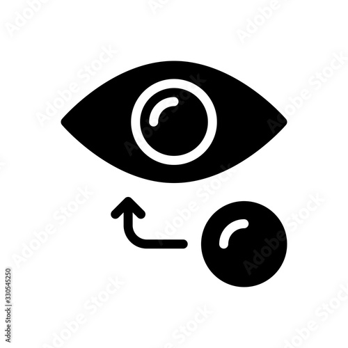eye