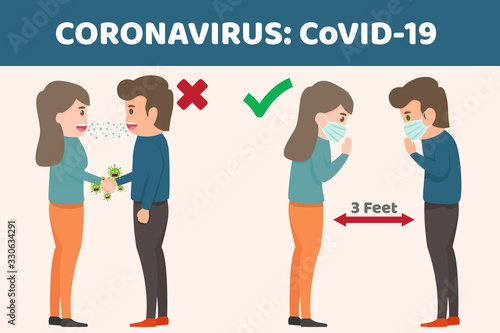Coronavirus : CoV infographics elements, human are showing good practice protect of coronavirus disease. health and medical. Novel Coronavirus 2019. Pneumonia disease. CoVID-19 Virus outbreak spread.