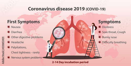 Coronavirus disease (COVID-19). Medical consultation vector concept.