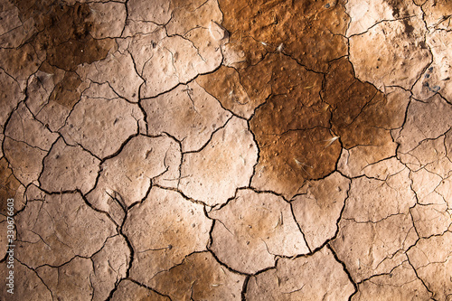 Cracked dry earth texture