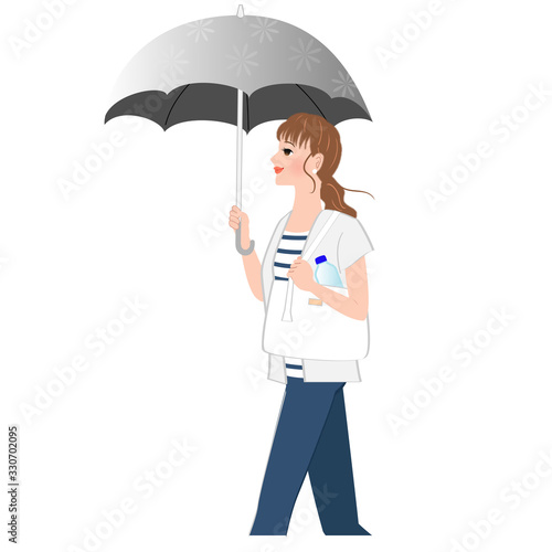 日傘をさして歩く女性