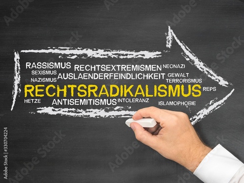 Rechtsradikalismus photo