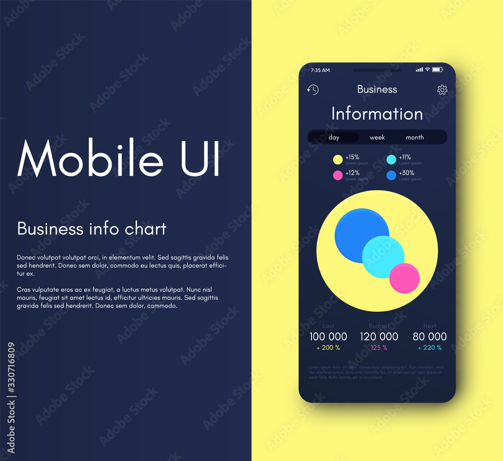 Fototapeta premium Mobile application interface. Ui design, vector illustration