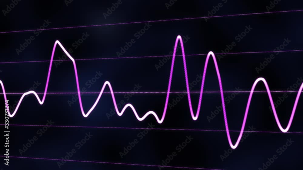 Wave form lines animation. Flowing waves showing music or audio amplitude. Graphic spectrum of sound. Wave form lines animation. Flowing waves showing music or audio amplitude. Graphic spectrum of sound.