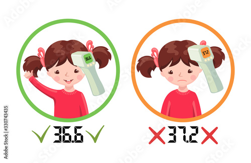 Icons with healthy girl and sick girl with contactless infrared thermometer wich shows temperature isolated on white.
