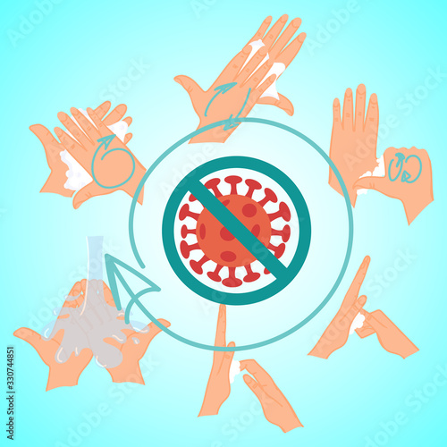 Coronavirus Precaution Tips. Washing hands properly infographic. Covid-19. Sars disease, coronaviruses. Hands soaping and rinsing. Steps To Hand Washing For Prevent Illness And Infection. Vector.