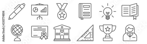set of 12 education icons. outline thin line icons such as teacher, ruler, certificate, creativity, medal, whiteboard
