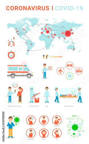 Coronavirus 2019-nCoV illustration with the map. Primary symptoms and main measures from infections. Vector elements showing the pathways of Covid-19 infection. Medical Infographics.