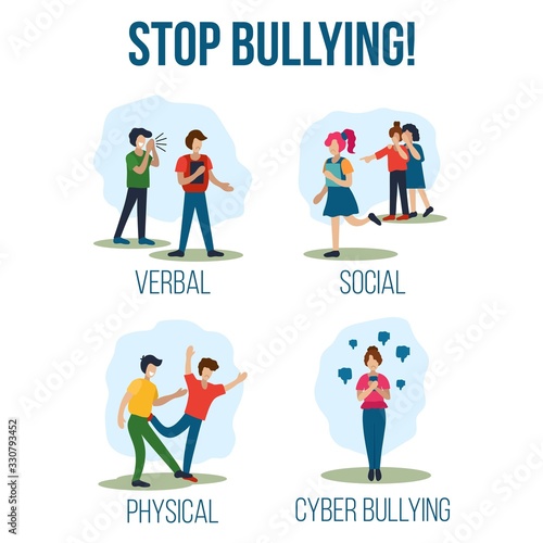 Motivational call to stop bullying on people vector illustration. Four types of harassment verbal social physical and cyber flat style. Violence concept. Isolated on white