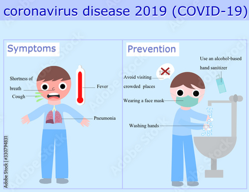 A man wearing a mask and washing hands to prevent germs.One patient had a fever, pneumonia, cough, flu, runny nose due to germs and viruses.Corona virus infographics vector.