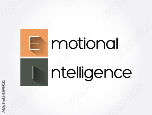EI - Emotional Intelligence acronym, business concept background
