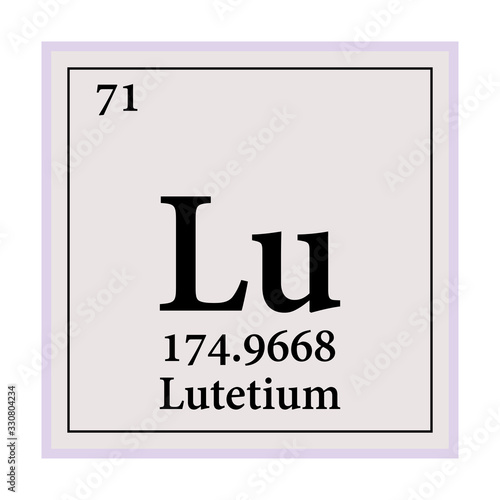 Lutetium Periodic Table of the Elements Vector illustration eps 10